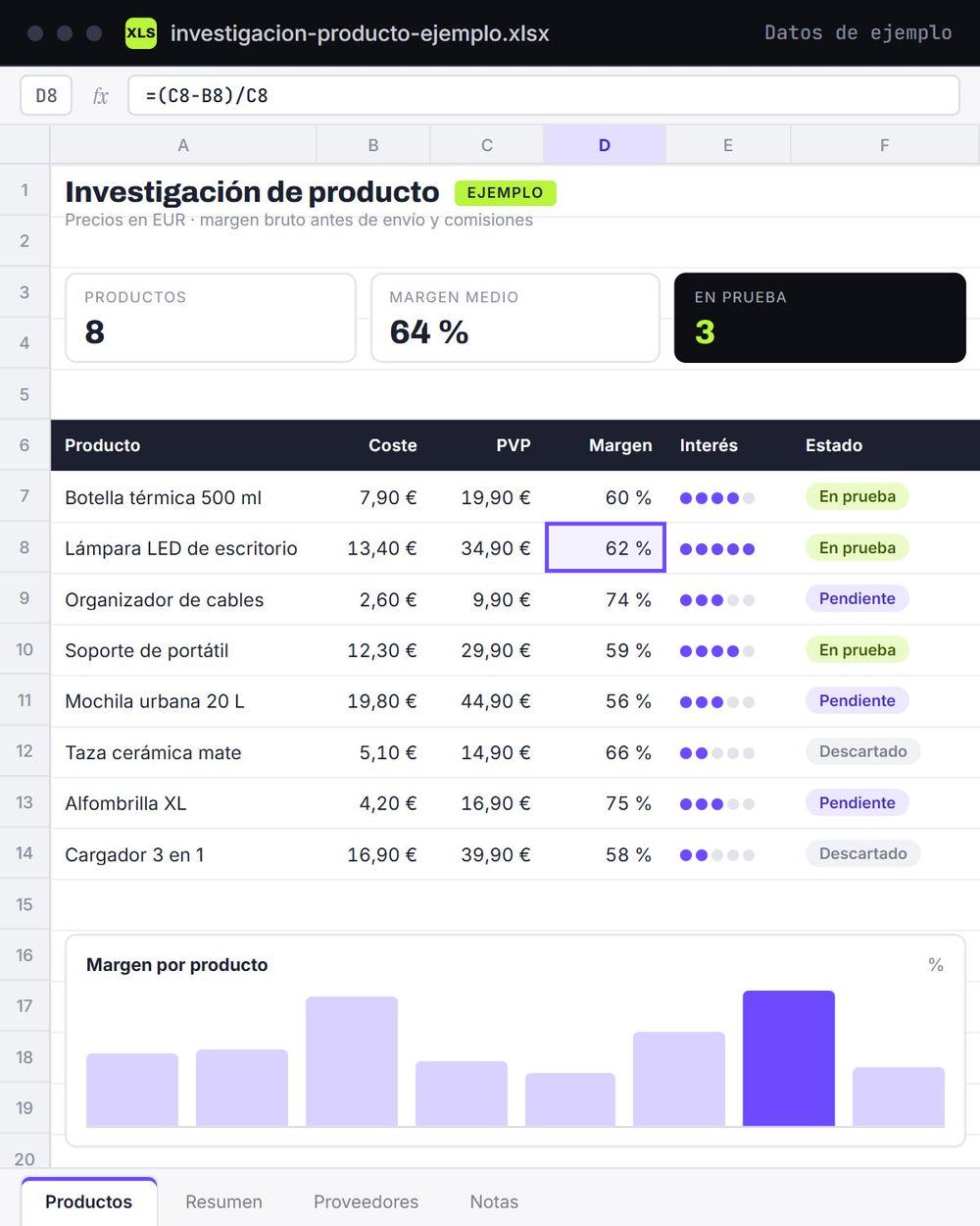 Vista parcial ilustrativa de una hoja de cálculo con datos de ejemplo